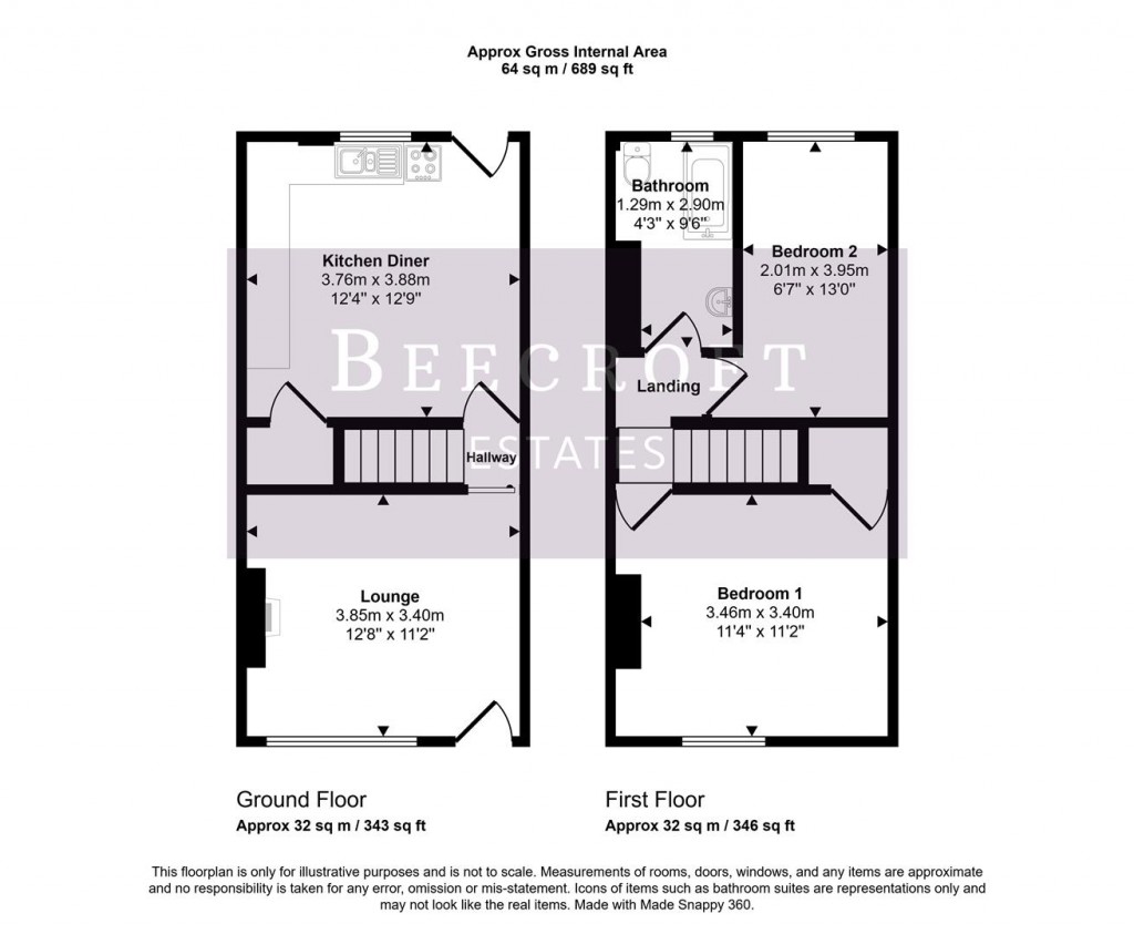 Floorplans For St. Anns Road, Rotherham