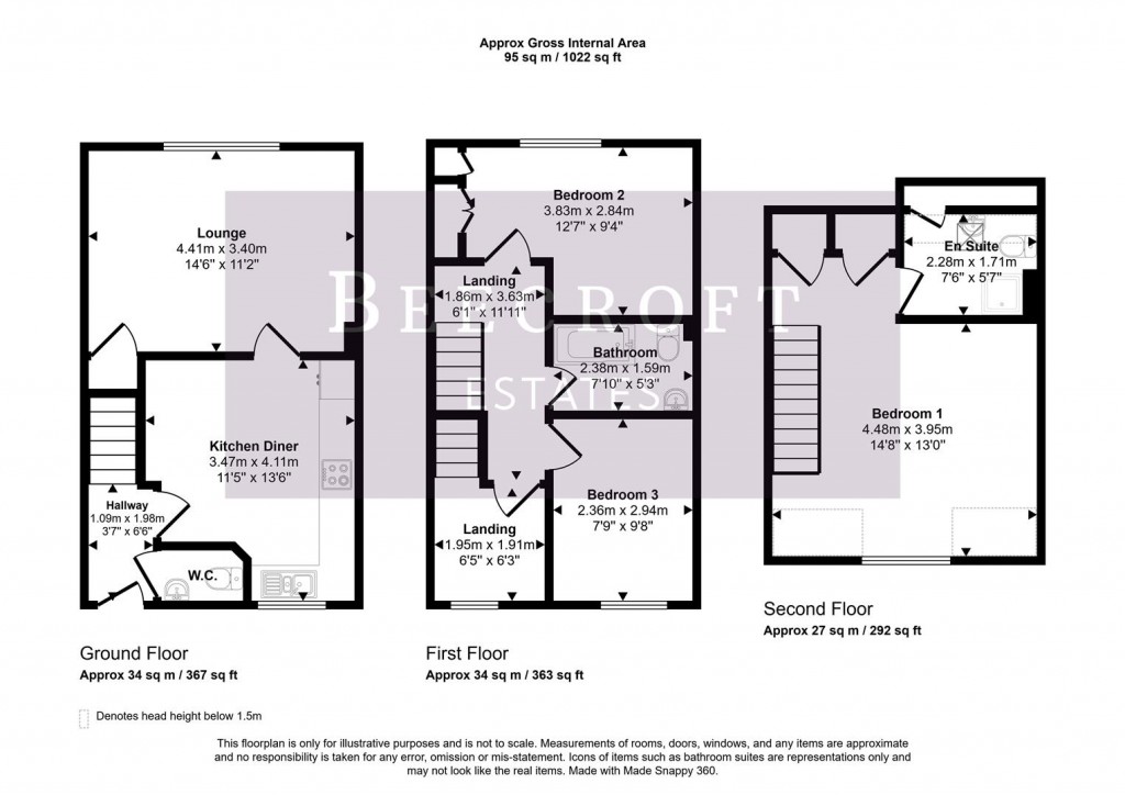 Floorplans For Acorn Avenue, Thurnscoe, Rotherham