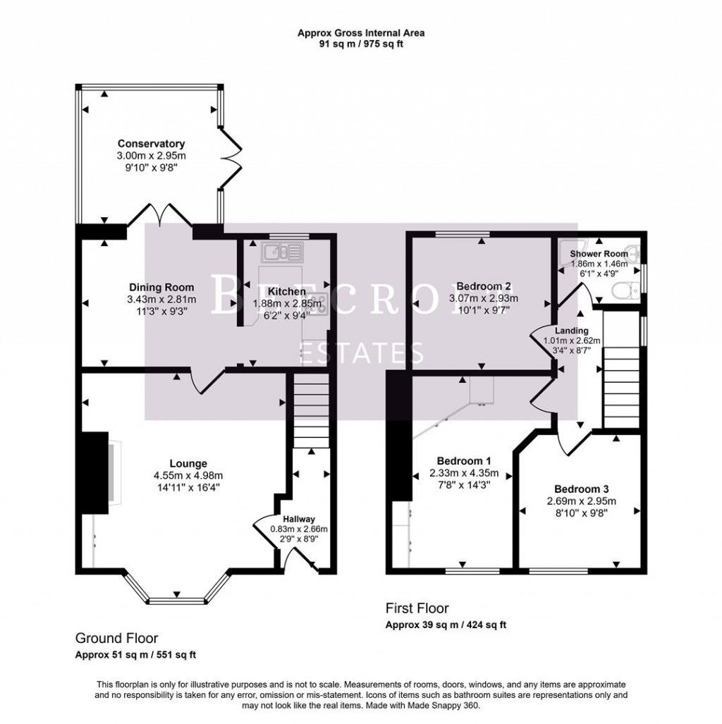 Floorplans For Garden Street, Thurnscoe, Rotherham